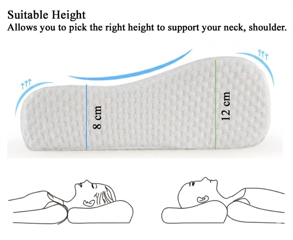 مخدة دومانا ميموري فوم طبية - راحة فندقية ودعم للرقبة